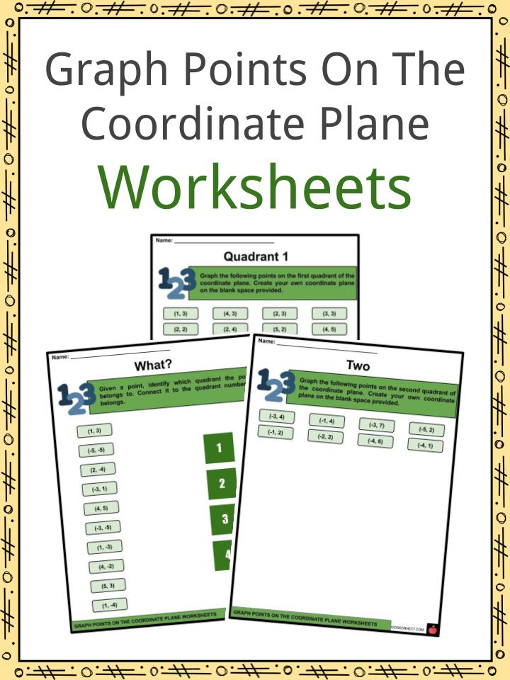 Graph Points On The Coordinate Plane Worksheets