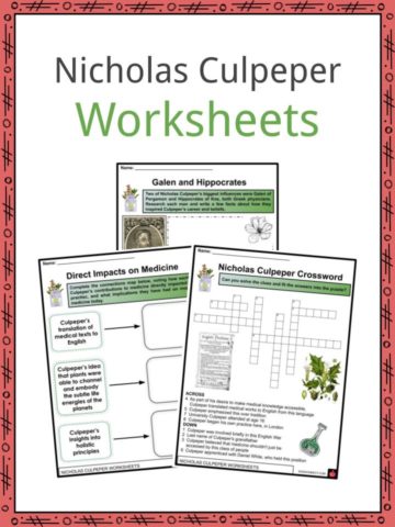 Nicholas Culpeper Worksheets