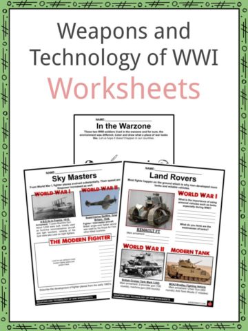 Weapons and Technology of WWI Worksheets