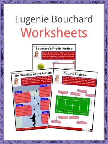 Eugenie Bouchard Worksheets