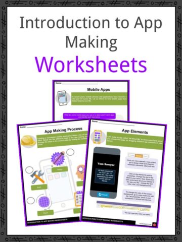 Introduction to App Making Worksheets