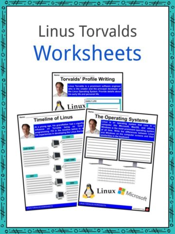 Linus Torvalds Worksheets