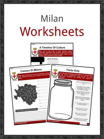 Milan Worksheets