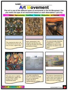 Pop Art Facts, Worksheets, Definition & History For Kids