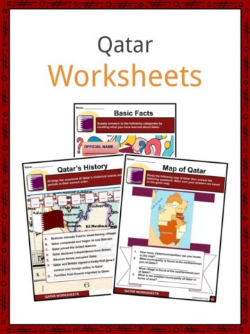 Qatar Worksheets