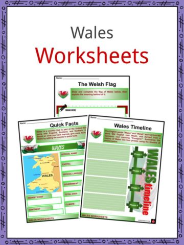 Wales Worksheets