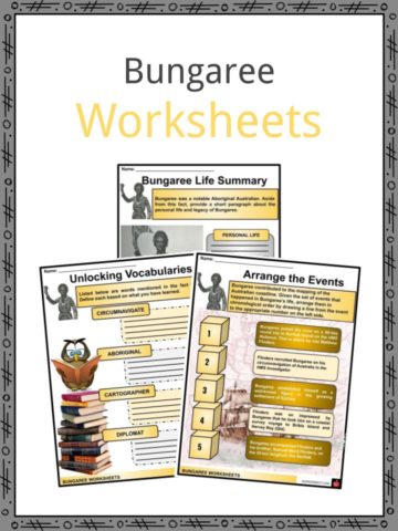 Bungaree Worksheets