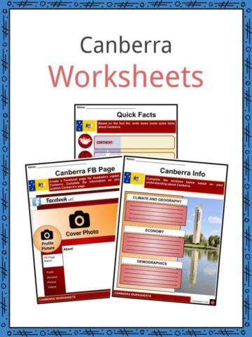 Canberra Worksheets