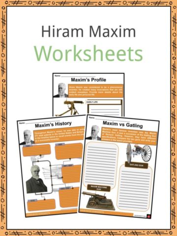 Hiram Maxim Worksheets