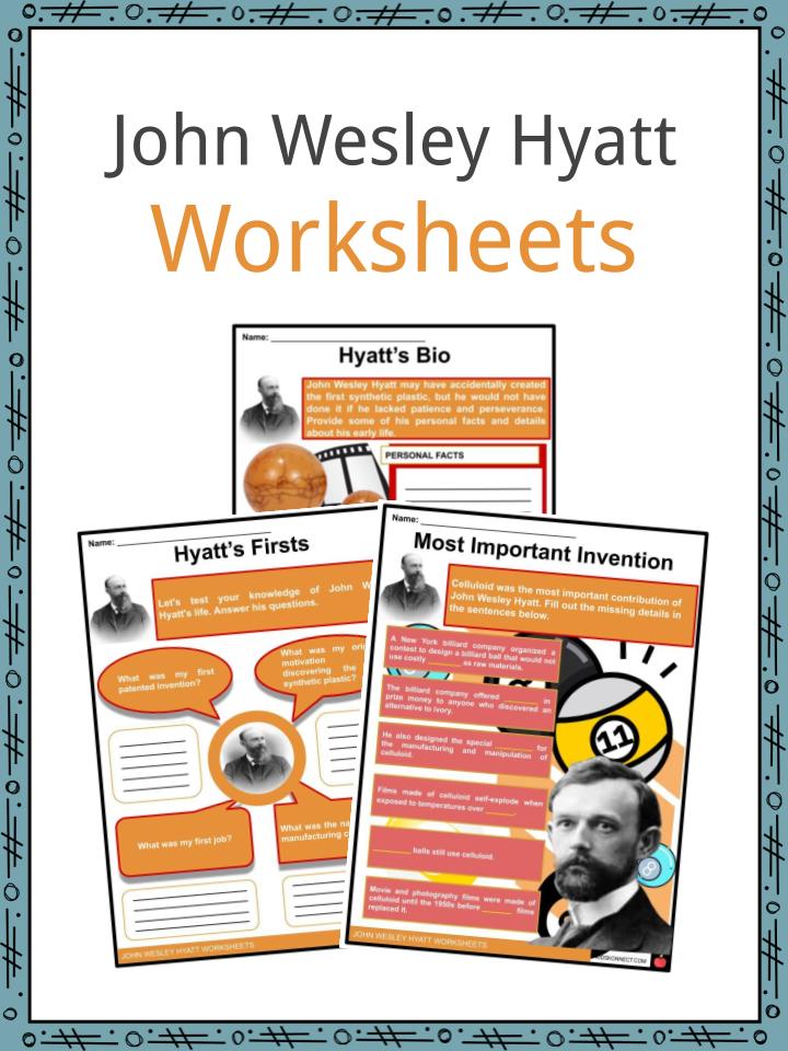 John Wesley Hyatt Worksheets