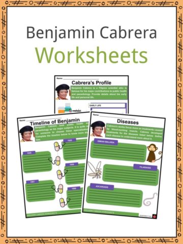 Benjamin Cabrera Worksheets