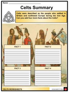 Celtic Clothes Worksheet - Teaching Resource - CfE Learners