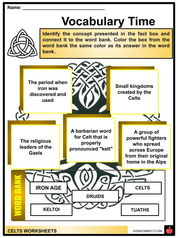 the celts primary homework help