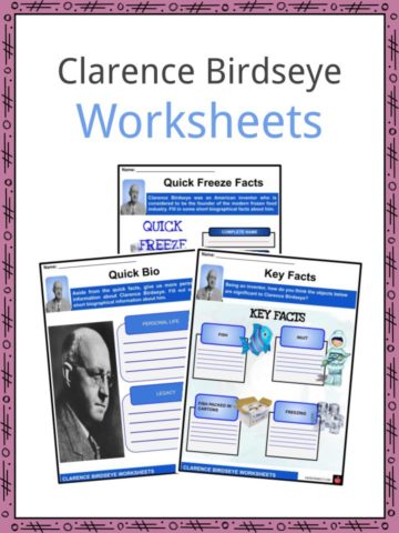 Clarence Birdsye Worksheets