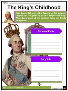 Louis IX of France Facts for Kids