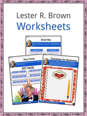 Lester R. Brown Worksheets