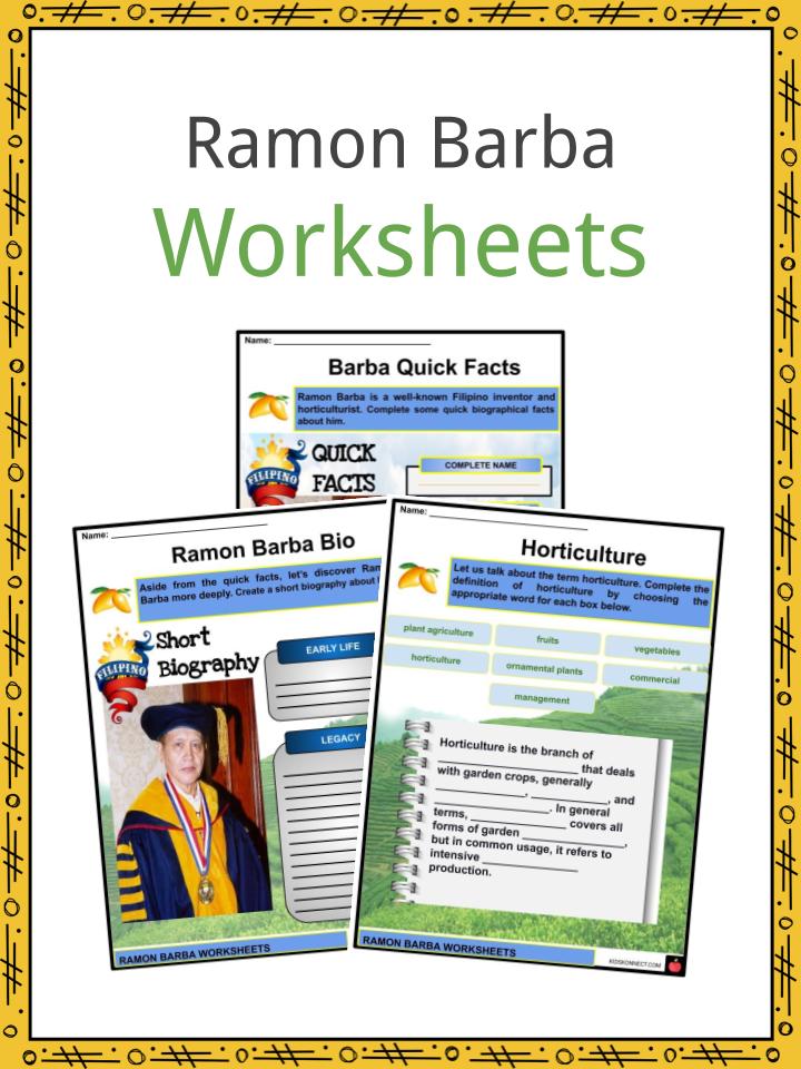ramon barba facts worksheets early life career for kids