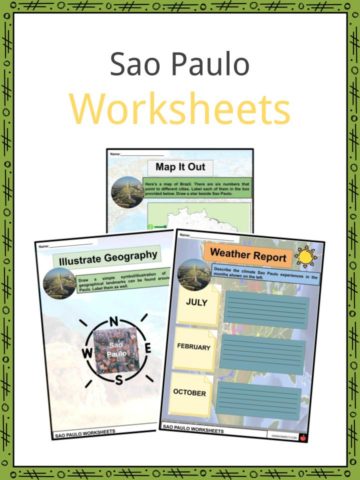 Sao Paulo Worksheets