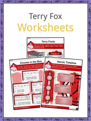 Terry Fox Worksheets