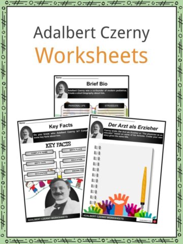 Adalbert Czerny Worksheets