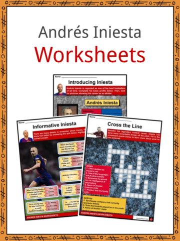 Andrés Iniesta Worksheets