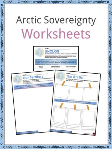 Arctic Sovereignty Worksheets