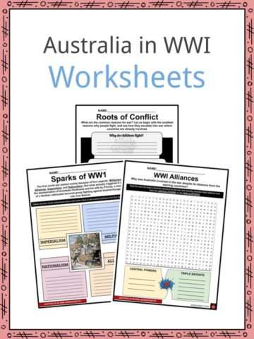 Australia in WWI Worksheets