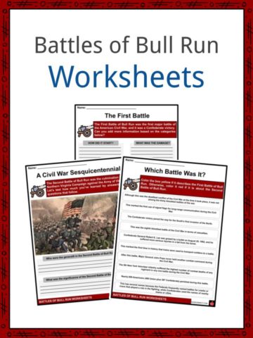 Battles of Bull Run Worksheets