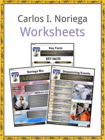 Carlos I. Noriega Worksheets