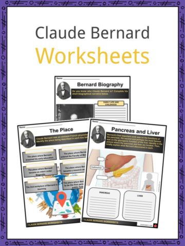 Claude Bernard Worksheets
