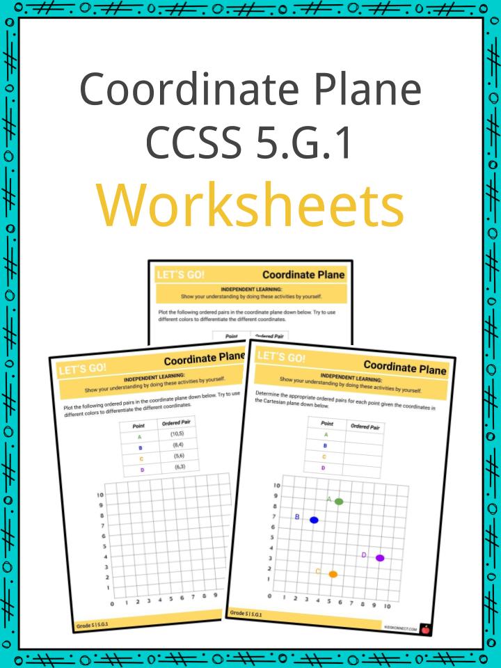 coordinate plane pictures worksheet