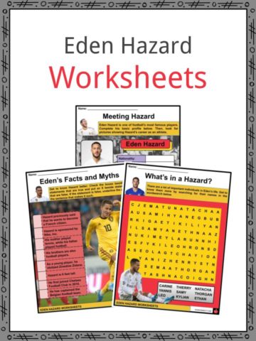 Eden Hazard Worksheets