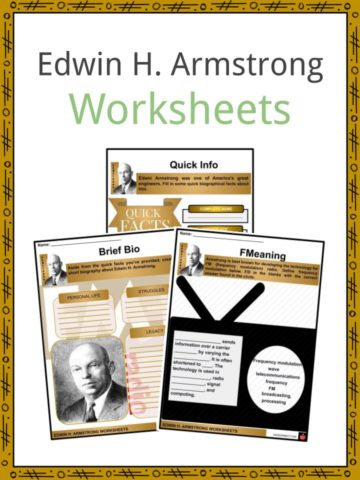 Edwin H. Armstrong Worksheets