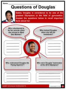 Gabby Douglas, Biography, Medals, Book, & Facts