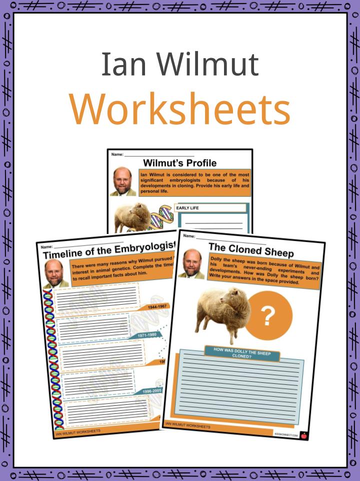 Ian Wilmut Worksheets