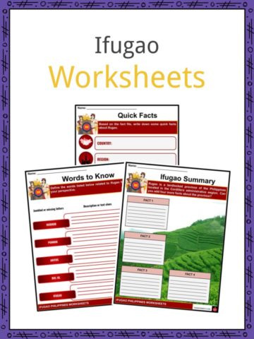 Ifugao Worksheets