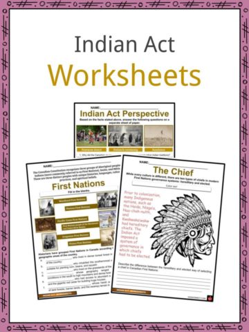 Indian Act Worksheets