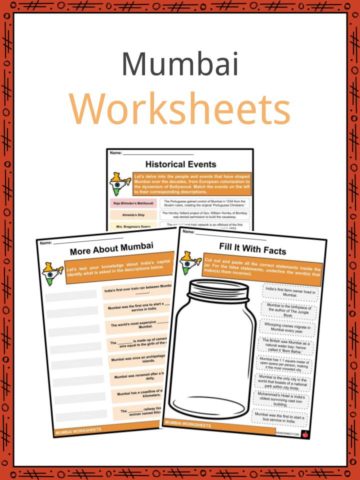 Mumbai Worksheets