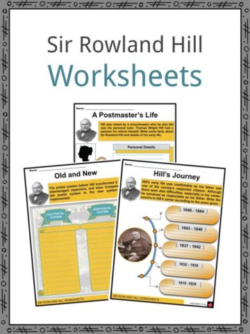 Sir Rowland Hill Worksheets