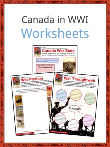 Canada in WWI Worksheets