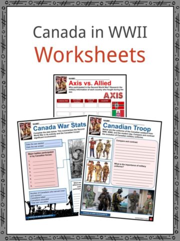 Canada in WWII Worksheets