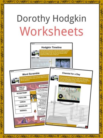Dorothy Hodgkin Worksheets