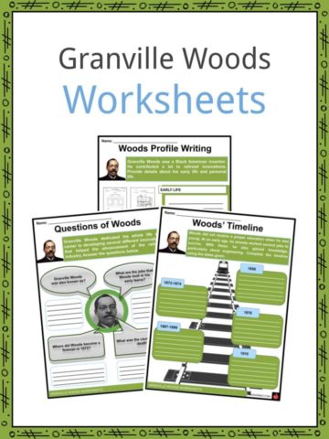 Granville Woods Worksheets