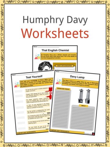 Humphry Davy Worksheets