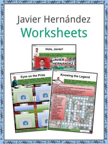 Javier Hernández Worksheets