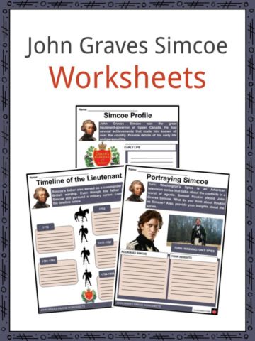 John Graves Simcoe Worksheets
