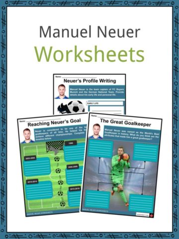 Manuel Neuer Worksheets