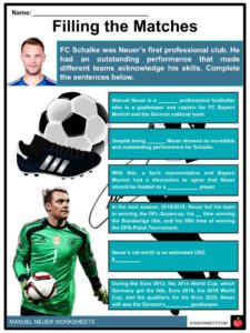 Manuel Neuer, Biography & Facts