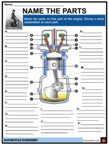 Motorcycle Facts Worksheets Motorcycles Through The Ages For Kids