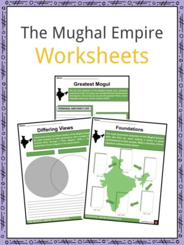 The Mughal Empire Worksheets